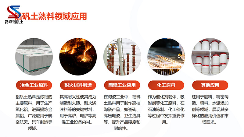 �����X�\�����ϑ����I��