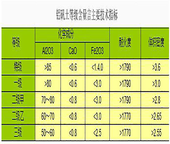 ���X�\������|����|�Ƿ�|�X�\���ȼ���������Ҫ���gָ��