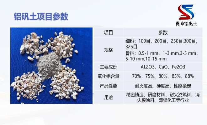 �X�\��_���X��(x��)��_����_�T���X�\���S�Ҽ��g(sh��)ָ��(bi��o)�D